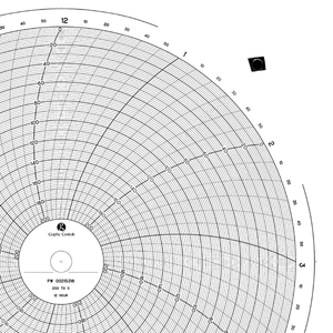 Graphics Control 32000698 PW  00215318 Circular Charts