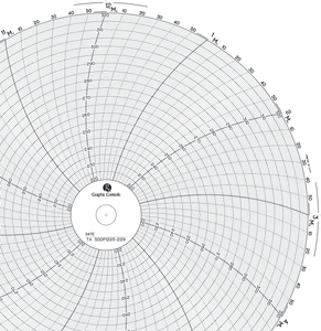 Graphics Control 31371985 TA  500P1225-229 Circular Charts