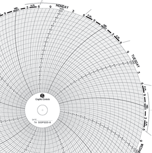 Graphics Control 30613437 TA  500P1225-8 Circular Charts