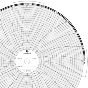 Graphics Control 430736 TA  OP3418 Circular Charts