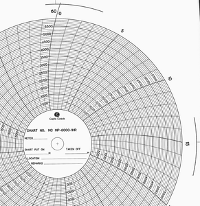 31472635, AMERICAN METER 12" RECORDING CHART, 0-6000psi, 1-Hour