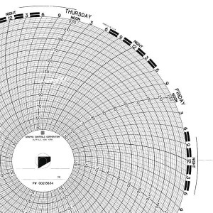 Graphics Control BN 24001661-190 Circular Paper Chart, 7 Day, PK100