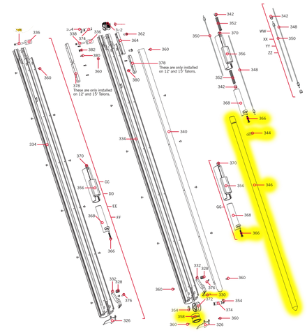 Minn kota 2882008 KIT, SPIKE TALON 12' / 2STG 8'