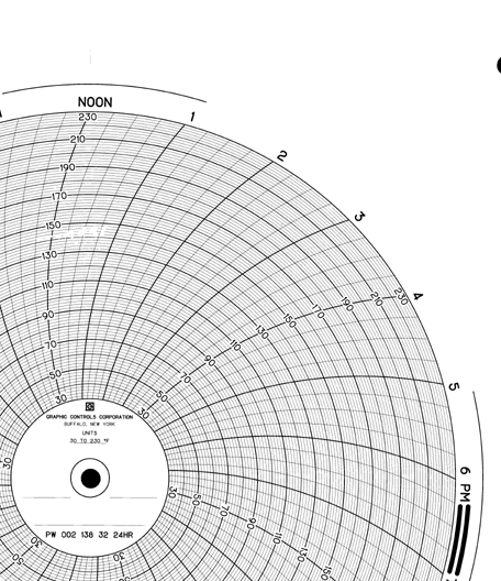 Graphics Control PW 00213832 24H Chart, 9.938 In, 30 to 230, 1 Day, PK100