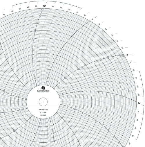 Graphics Control PW 00215311 Chart, 11.875 In, 0 to 100, 1 Day, PK100