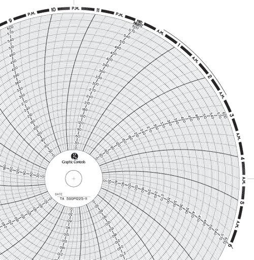 Graphics Control 30547486 TA  500P1225-11 Circular Charts