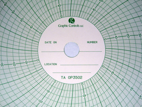 Graphics Control 430991 TA  OP3502 Circular Charts