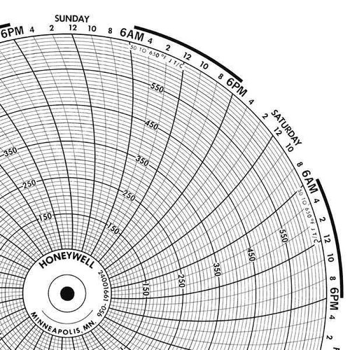 Graphics Control BN 24001660-022 Circular Paper Chart, 1 Day, PK100