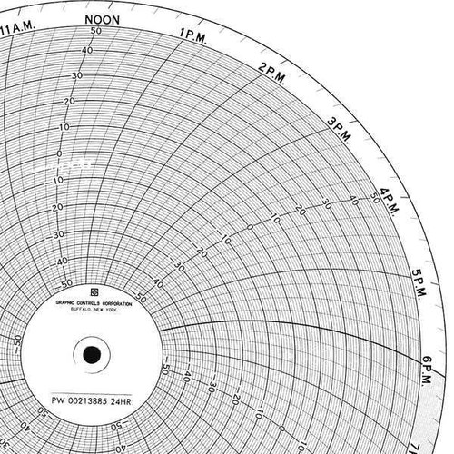 Graphics Control BN 24001661-042 Circular Paper Chart, 7 Day, PK100