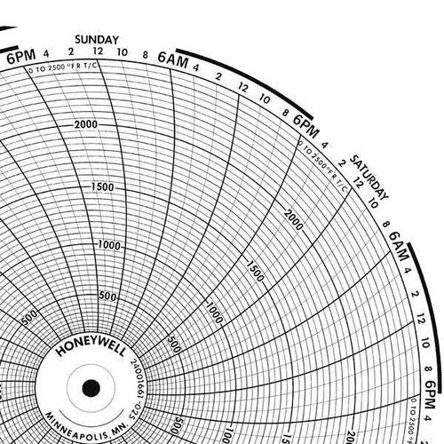 Graphics Control BN 24001661-056 Circular Paper Chart, 7 Day, PK100