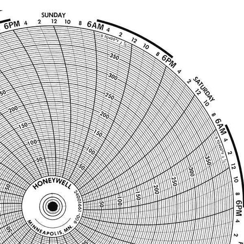 Graphics Control BN 24001661-013 Circular Paper Chart, 7 Day, PK100