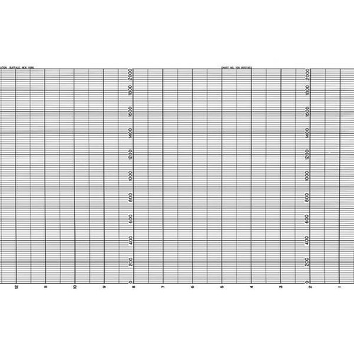 Graphics Control YOK B957AEQ Chart, Fanfold, Range 0 to 2000, 66 Ft, Pk2