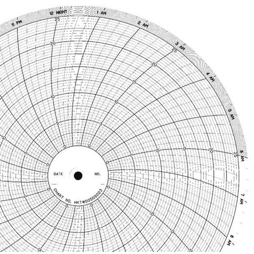 Graphics Control CLH HKTW0050S023 Chart, 10 In, 0 to 25, 1 Day, PK100