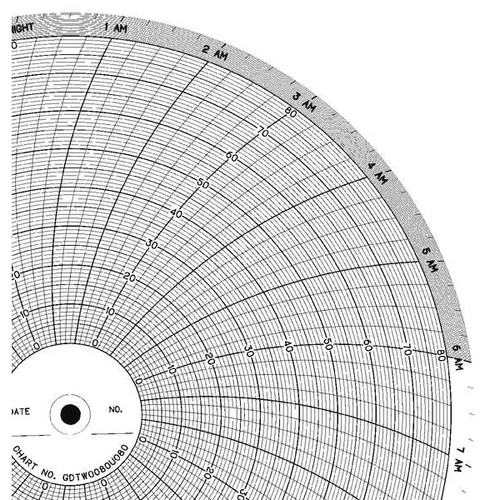 Graphics Control CLH GDTW0080U080 Chart, 10 In, 0 to 80, 1 Day, PK100