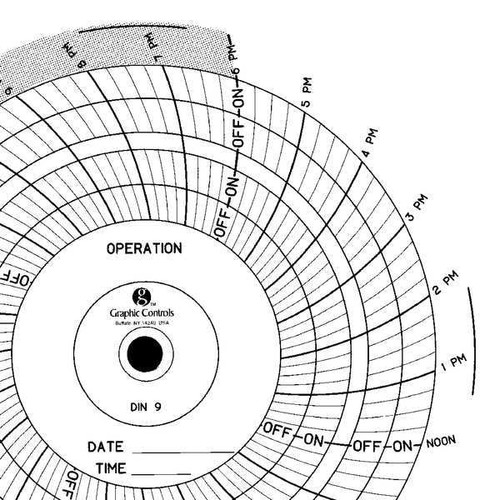 Graphics Control Chart 009 Circular Paper Chart, 1 day, PK60