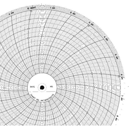 Graphics Control CLH HKTW0070S179 Chart, 10 In, 0 to 35, 1 Day, PK100
