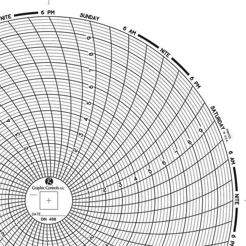 Graphics Control Chart 498 Circular Paper Chart, 7 day, PK60