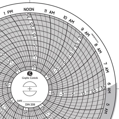 Graphics Control Chart 209 Circular Paper Chart, 1 day, PK60