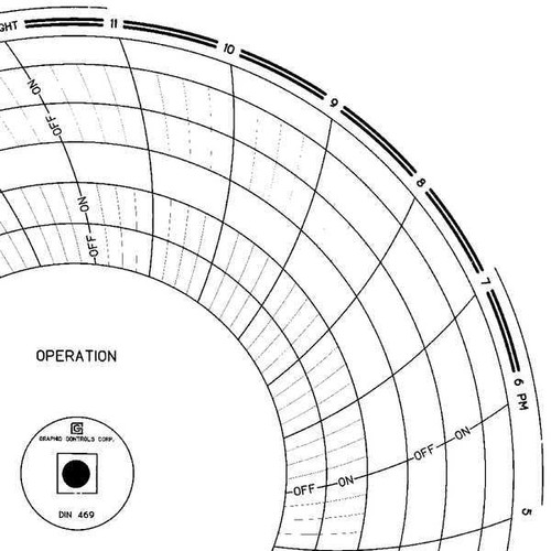 Graphics Control Chart 469 Circular Paper Chart, 1 day, PK60