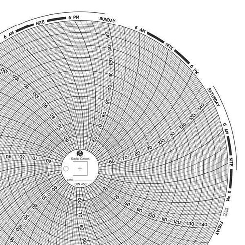 Graphics Control Chart 450 Circular Paper Chart, 7 day, PK60