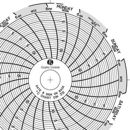 Graphics Control Chart 312 Circular Paper Chart, 7 day, PK60