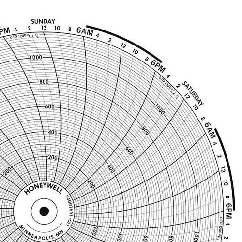Graphics Control BN 24001661-009 Circular Paper Chart, 7 Day, PK100