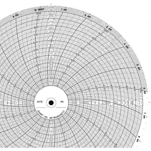 Graphics Control CLH HKTW0100S077 Chart, 10 In, 0 to 1000, 1 Day, PK100