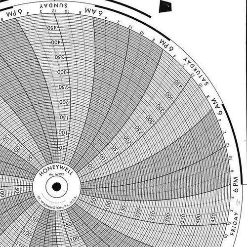 Graphics Control BN 24001661-010 Circular Paper Chart, 7 Day, PK100