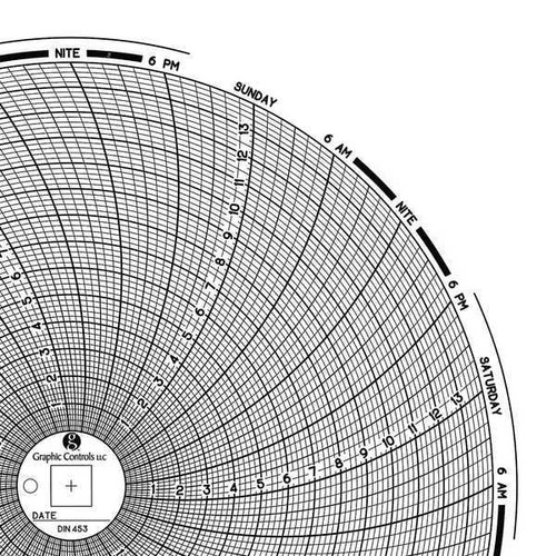 Graphics Control Chart 453 Circular Paper Chart, 7 day, PK60