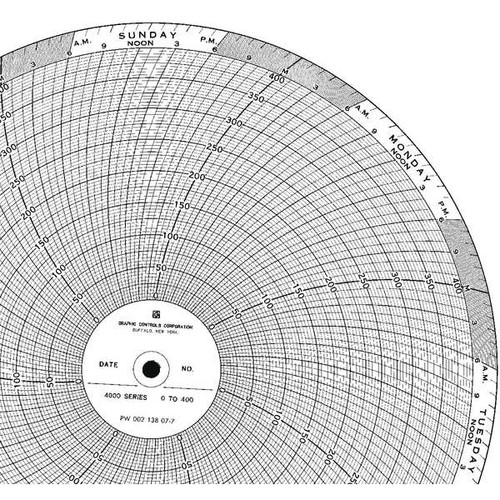 Graphics Control PW 00213807-7D Chart, 9.938 In, 0 to 400, 7 Day, PK100