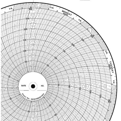 Graphics Control CLH HKSV060S1062 Chart, 10 In, 0 to 300, 7 Day, PK100