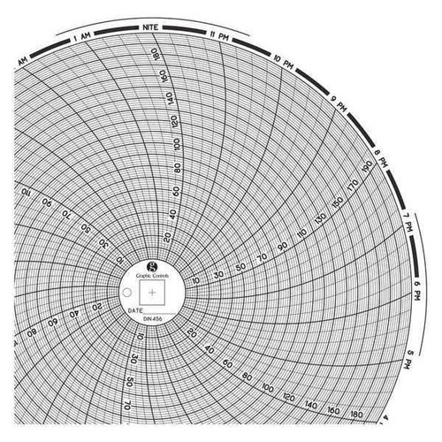 Graphics Control Chart 456 Circular Paper Chart, 1 day, PK60