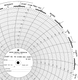Graphics Control 32013097 MC-AMERICAN METER MC  0-100%-16D C2S Circular Charts