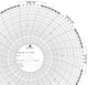 00003889, MC-AMERICAN METER MC  L-10-8D Circular Charts