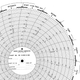 Graphics Control 818757 MC-AMERICAN METER MC  M-250-H-16D Circular Charts