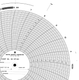 Graphics Control 17012 MC-AMERICAN METER MC  MP-100 Circular Charts