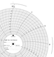 Graphics Control 31534319 MC-AMERICAN METER MC  MP-100-1H Circular Charts