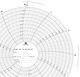 Graphics Control 31497863 MC-AMERICAN METER MC  MP-1000-1HR Circular Charts