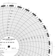 Graphics Control 24133 MC-AMERICAN METER MC  MP-1000-31D Circular Charts