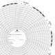 Graphics Control 30747920 MC-AMERICAN METER MC  MP-3000-S Circular Charts