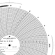 Graphics Control 18275 MC-AMERICAN METER MC  MP-500 Circular Charts