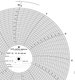 Graphics Control 31503033 MC-AMERICAN METER MC  MP-500-1HR Circular Charts