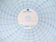 Graphics Control PW 00213883 24H Chart, 9.938 In, 0 to 300, 1 Day, PK100