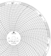 Graphics Control 30688488 PW  00214405 7D Circular Charts