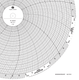 Graphics Control 31514337 PW  00215309 Circular Charts