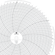 Graphics Control 31488409 PW  00215311 Circular Charts