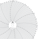 Graphics Control 31371985 TA  500P1225-229 Circular Charts