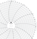 Graphics Control 31051926 TA  500P1225-604 Circular Charts