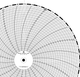 Graphics Control 30535507 TA  500P1225-9 Circular Charts