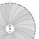 Graphics Control 30776952 TA  500P1267-125 Circular Charts